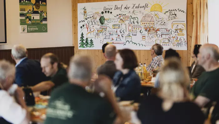 Im Vordergrund sitzen Menschen an Tischen, im Hintergrund ist ein Plakat mit der Überschrift "Unser Dorf der Zukunft" aufgehängt