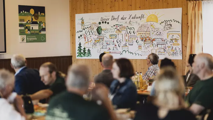 Im Vordergrund sitzen Menschen an Tischen, im Hintergrund ist ein Plakat mit der Überschrift "Unser Dorf der Zukunft" aufgehängt