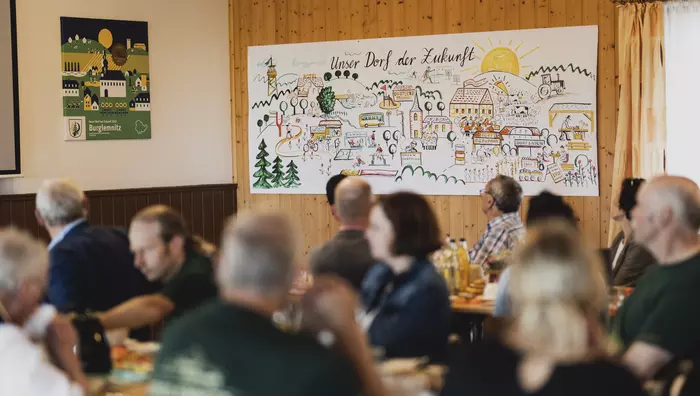 Im Vordergrund sitzen Menschen an Tischen, im Hintergrund ist ein Plakat mit der Überschrift "Unser Dorf der Zukunft" aufgehängt