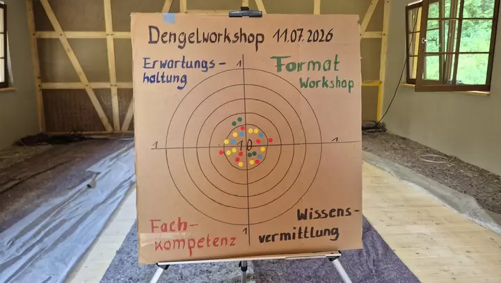 Plakat zu einer Abstimmung zum Projekt mit bunten Punkten
